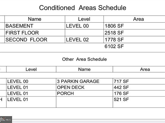 2nd image of 33 Rock Island Rdg