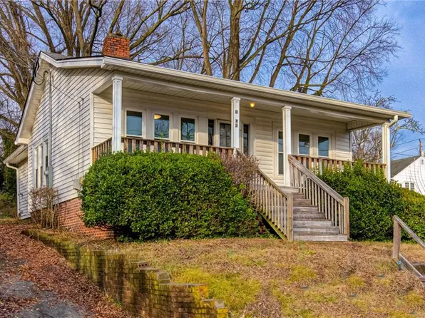 1106 Highland Ave, Greensboro, NC 27403