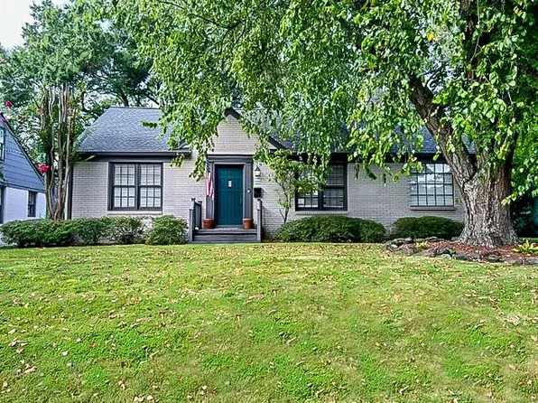 3558 Charleswood Ave, Memphis, TN 38122