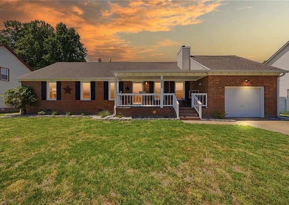 1st image of 3904 Forresthills Dr