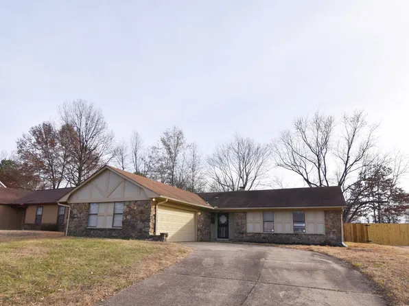 6023 Harvest Hill Cv, Memphis, TN 38141