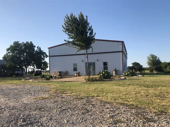 459 County Road 4287, Decatur, TX 76234