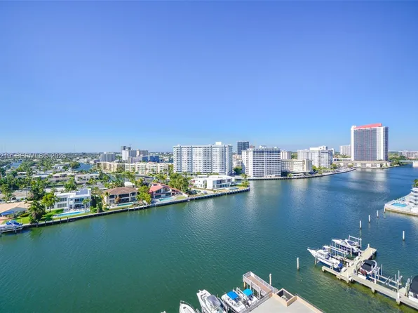 1965 S Ocean Dr APT 12R, Hallandale, FL 33009