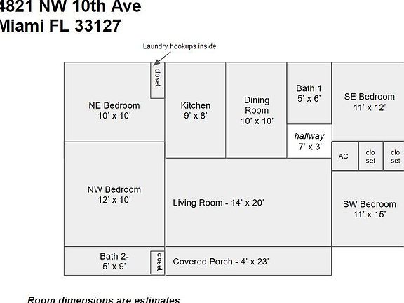2nd image of 4821 NW 10th Ave
