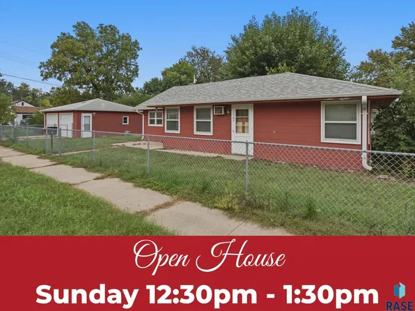 1900 W 15th St, Sioux Falls, SD 57104