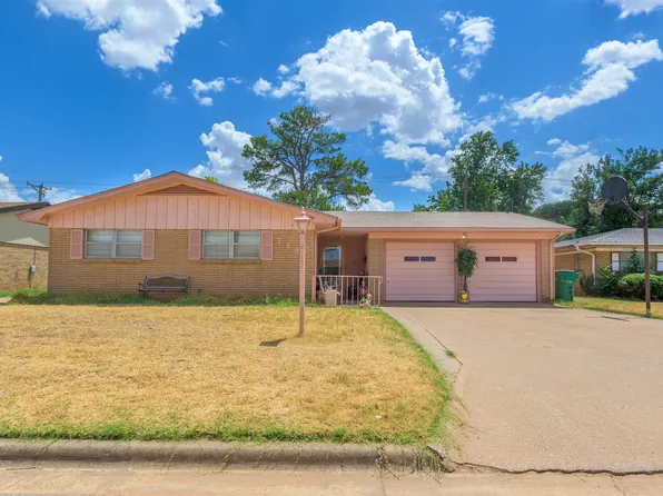 118 Highland Dr, Burkburnett, TX 76354