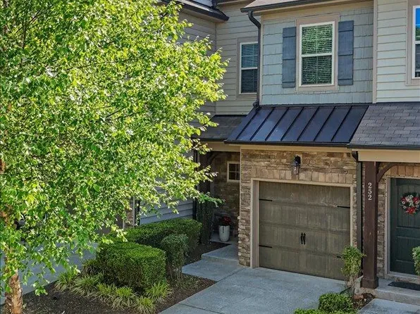 256 Rubrum Dr, Hillsborough, NC 27278