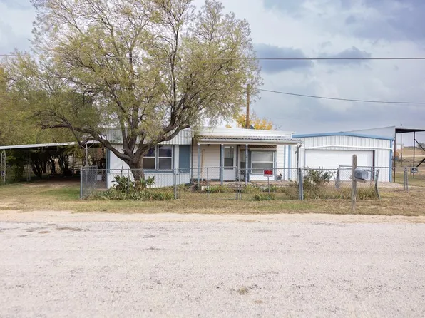 4160 Lcr 254, Colorado City, TX 79512