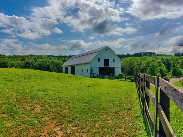 Land For Sale Rhinebeck Ny