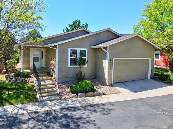 2609 Freedom Hts, Colorado Springs, CO 80904