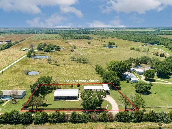 6101 Bluebird Ln, Kaufman, TX 75142