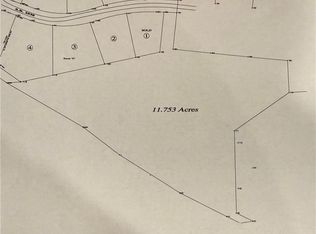 0 Country Club Rd, Wilkesboro, NC 28697