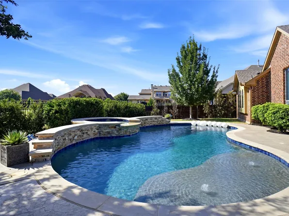 1913 Yosemite Ln, Keller, TX 76248