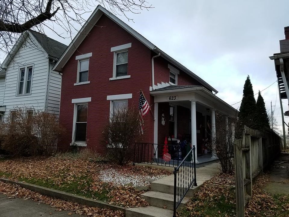 Main View