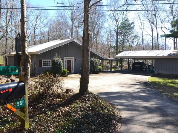 11030 N Lake Rosemound Rd, Saint Francisville, LA 70775