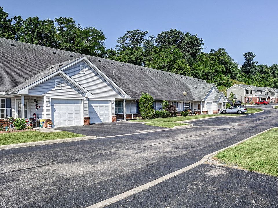 Clover Ridge