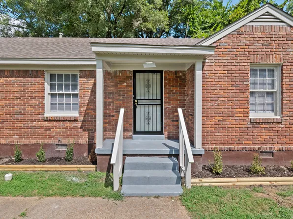 3546 Gowan Dr, Memphis, TN 38127