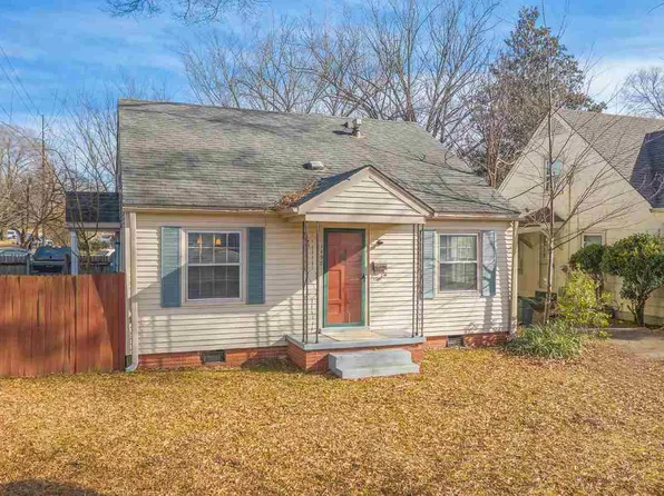 1498 Lambuth Blvd, Jackson, TN 38301