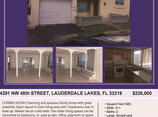 1776 Ethel Ave SW, Birmingham, AL 35211