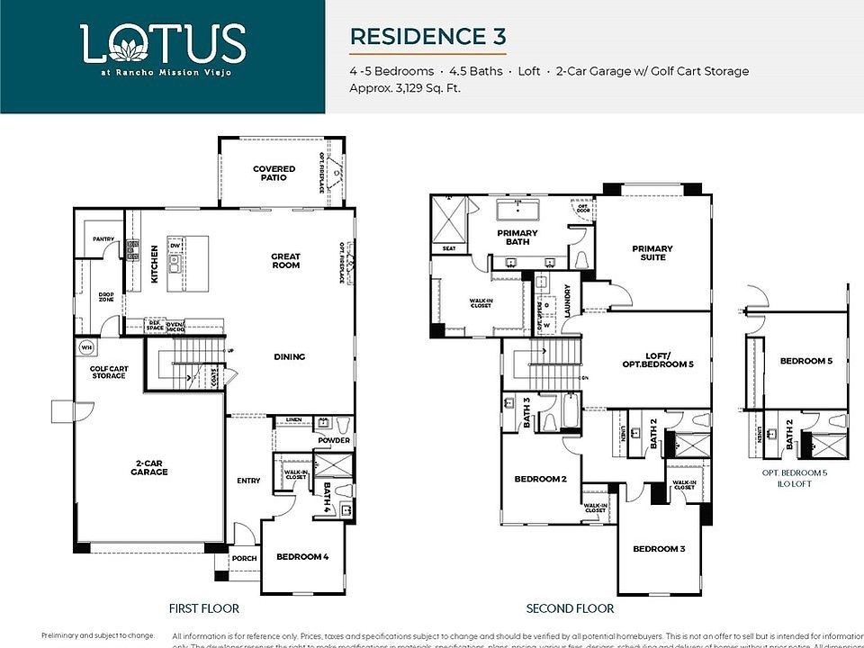 2nd image of 636 Prosper Way