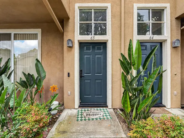 12810 Via Nieve Unit 65, San Diego, CA 92130
