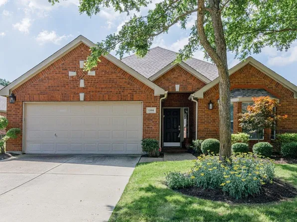 1304 Quaker Dr, Fairview, TX 75069