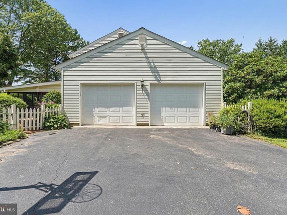 3rd image of 3207 Cool Branch Rd