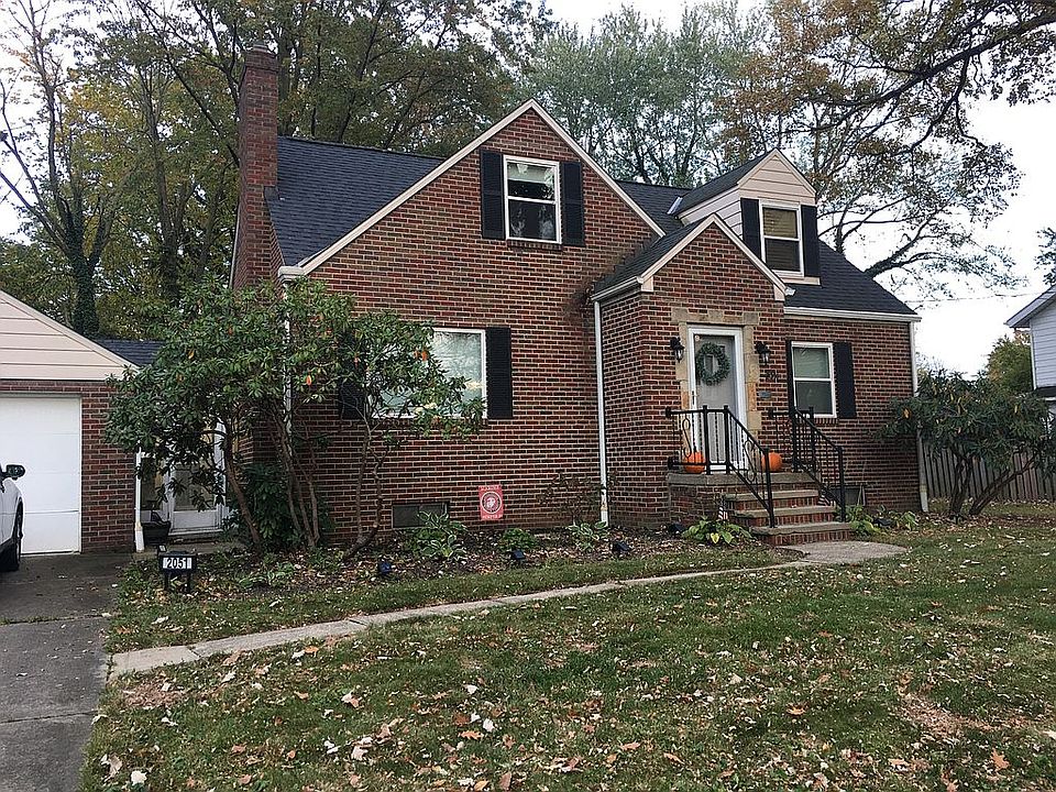 1st image of 2051 18th St