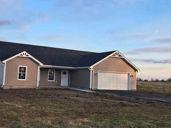 344 Riverview Dr, Milton, KY 40045