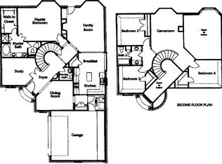 1918 Benedict Ct, Rowlett, TX 75088