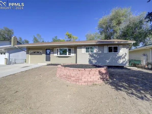 2342 San Marcos Dr, Colorado Springs, CO 80910