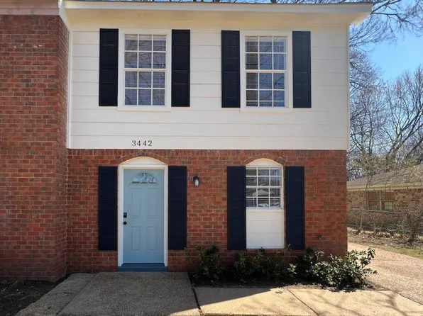 3442 Dungreen St, Memphis, TN 38118