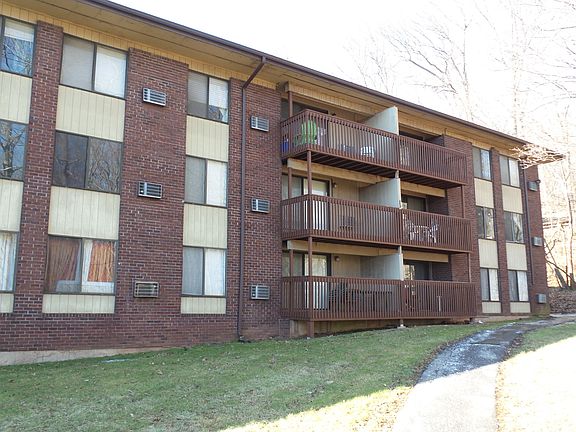 Property Rear View