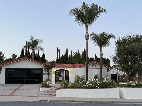 (undisclosed Address), Mission Viejo, CA 92691