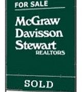 Diana Wells Gotwals, Agent in Tulsa, OK