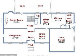 Simple Kitchen Gardens Bethlehem Ct 5920 bethlehem ct, rockville, md 20855 | zillow Simple Kitchen Gardens Bethlehem Ct 5920 bethlehem ct, rockville, md 20855 | zillow
