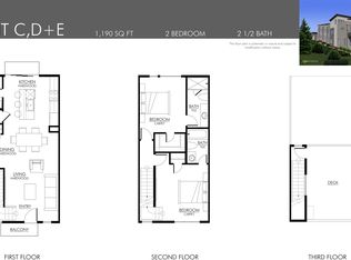 Hookah Bar Business Plan Sample Template business plan hooker