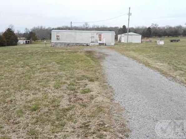 Personals in shelbyville tennessee