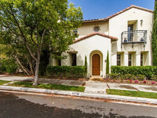 San Diego Real Estate - San Diego CA Homes For Sale | Zillow