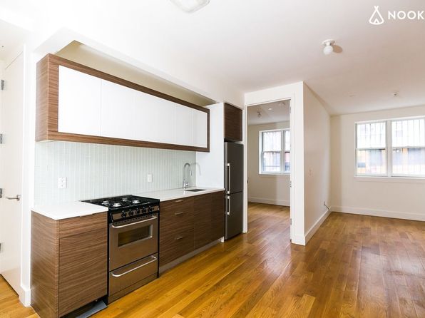Apartments For Rent In Williamsburg New York Zillow For Rent