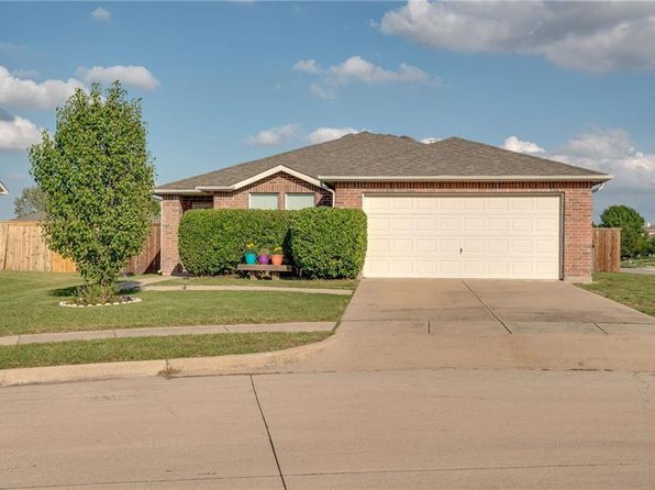 Little Elm Real Estate - Little Elm TX Homes For Sale | Zillow