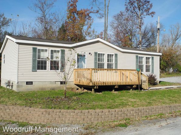 Duplex For Rent Carbondale Il