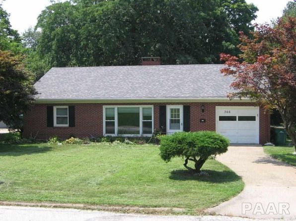 Macomb Real Estate - Macomb IL Homes For Sale | Zillow