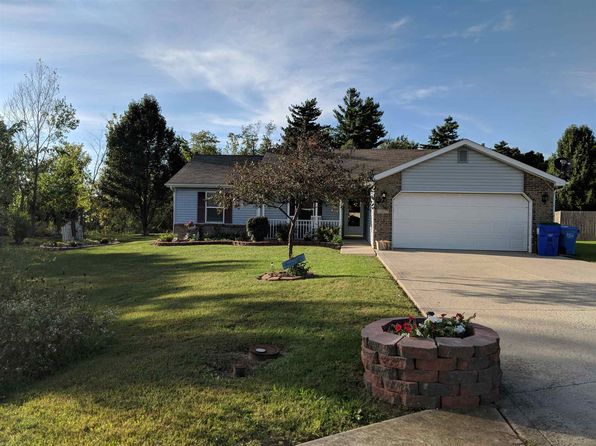Zillow Whitley County