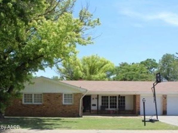 Dimmitt Real Estate - Dimmitt TX Homes For Sale | Zillow