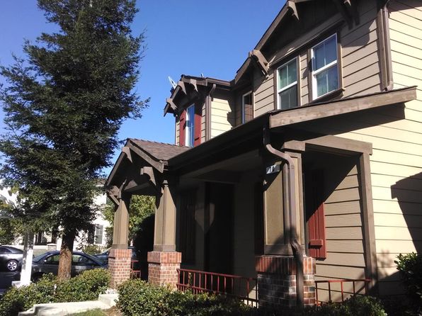 Rent In Pittsburg