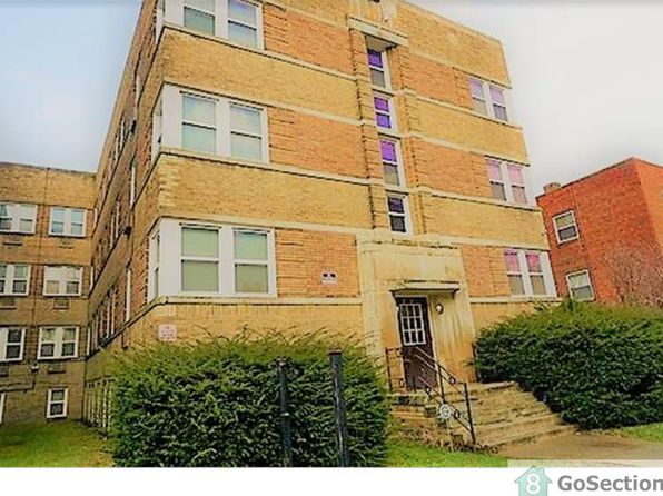 Studio Apartments For Rent In Cleveland OH | Zillow