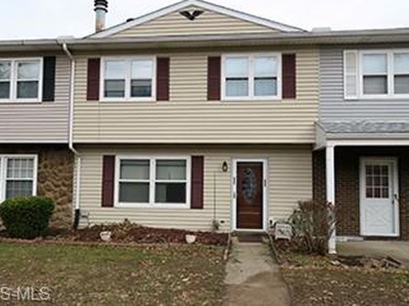 Condos For Sale In Uniontown Ohio