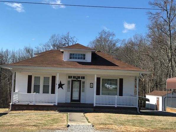 Burkeville Real Estate - Burkeville VA Homes For Sale | Zillow