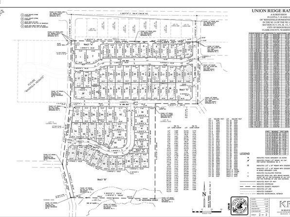 Clark County WA Land & Lots For Sale - 469 Listings | Zillow